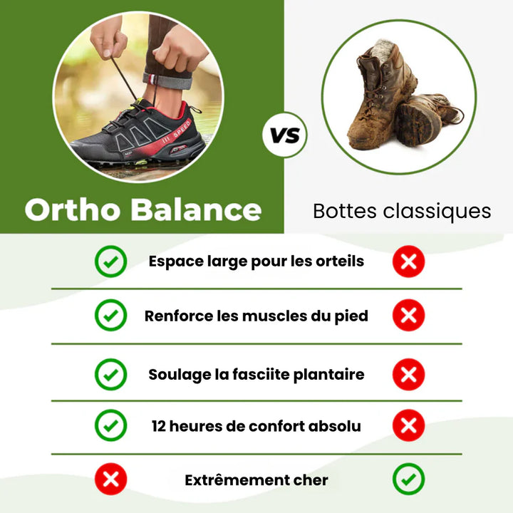 Ortho Balance – Chaussure orthopédique de marche