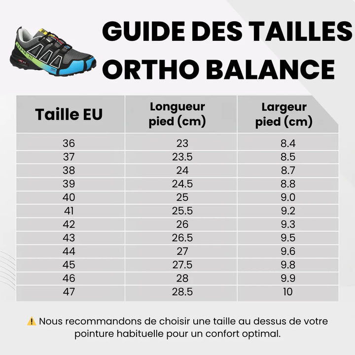 Ortho Balance – Chaussure orthopédique de marche